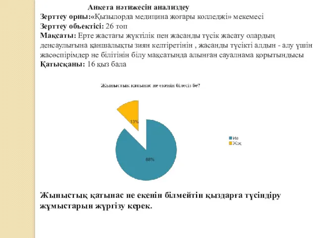 Анкета нәтижесін анализдеу Зерттеу орны:«Қызылорда медицина жоғары колледжі» мекемесі Зерттеу