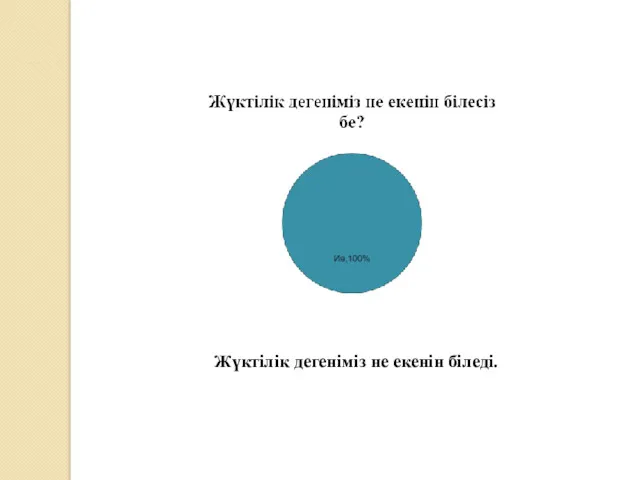 Жүктілік дегеніміз не екенін біледі.