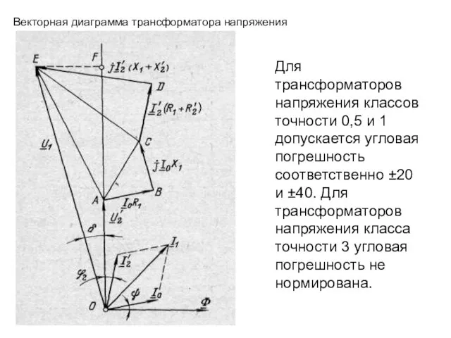 Для трансформаторов напряжения классов точности 0,5 и 1 допускается угловая