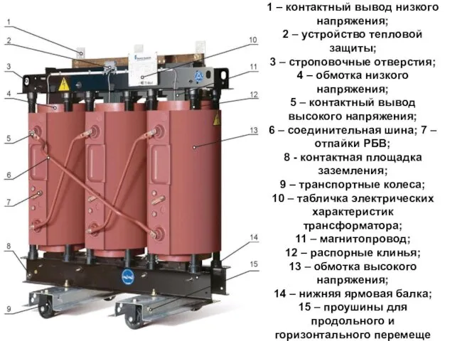 1 – контактный вывод низкого напряжения; 2 – устройство тепловой