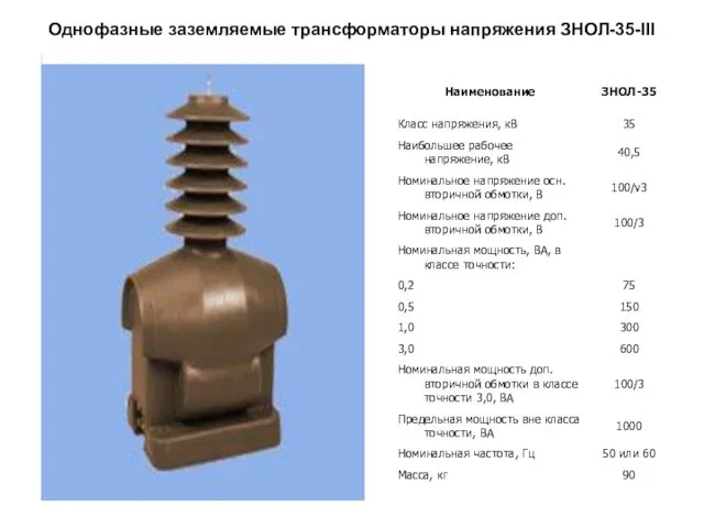 Однофазные заземляемые трансформаторы напряжения ЗНОЛ-35-III