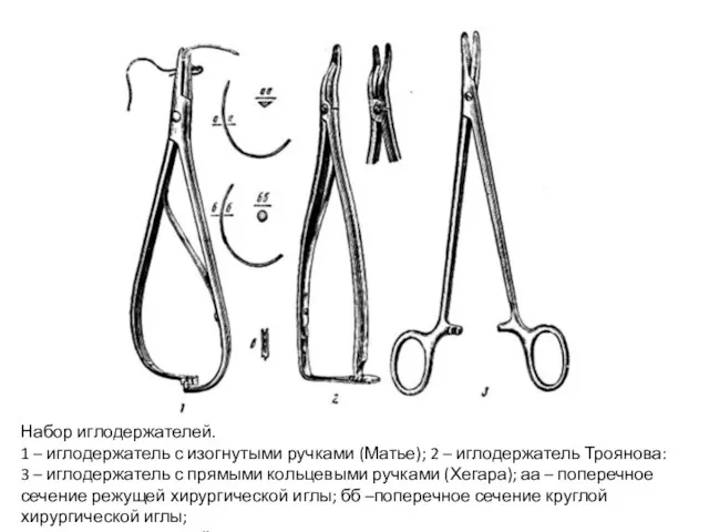 Набор иглодержателей. 1 – иглодержатель с изогнутыми ручками (Матье); 2