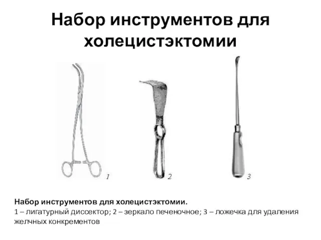 Набор инструментов для холецистэктомии Набор инструментов для холецистэктомии. 1 –