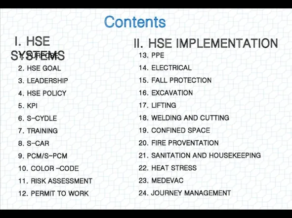 I. HSE SYSTEMS 1. PURPOSE 2. HSE GOAL 3. LEADERSHIP