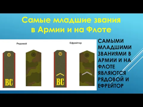 САМЫМИ МЛАДШИМИ ЗВАНИЯМИ В АРМИИ И НА ФЛОТЕ ЯВЛЯЮТСЯ РЯДОВОЙ