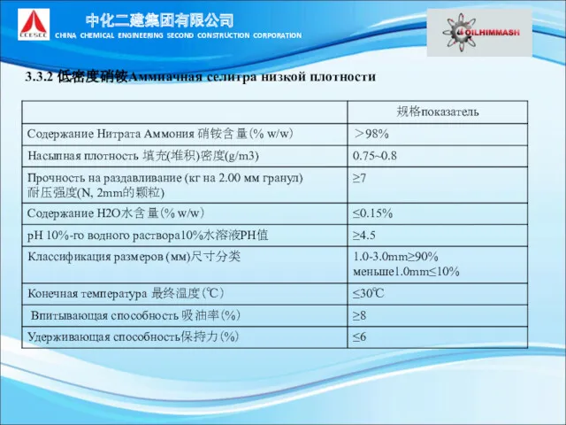 3.3.2 低密度硝铵Аммиачная селитра низкой плотности