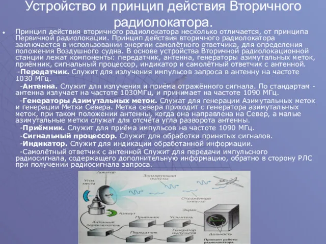 Устройство и принцип действия Вторичного радиолокатора. Принцип действия вторичного радиолокатора несколько отличается, от