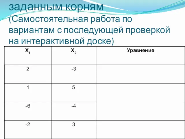 5) Составьте уравнение по заданным корням (Самостоятельная работа по вариантам с последующей проверкой на интерактивной доске)