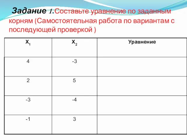 Задание 1.Составьте уравнение по заданным корням (Самостоятельная работа по вариантам с последующей проверкой )