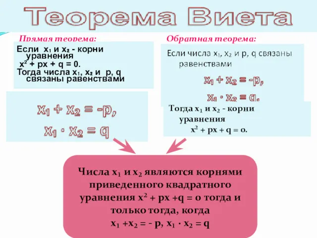 Прямая теорема: Если х₁ и х₂ - корни уравнения х²