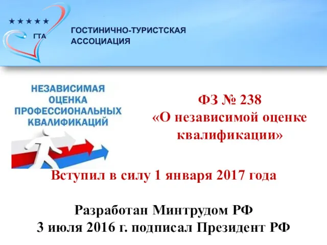 Вступил в силу 1 января 2017 года Разработан Минтрудом РФ