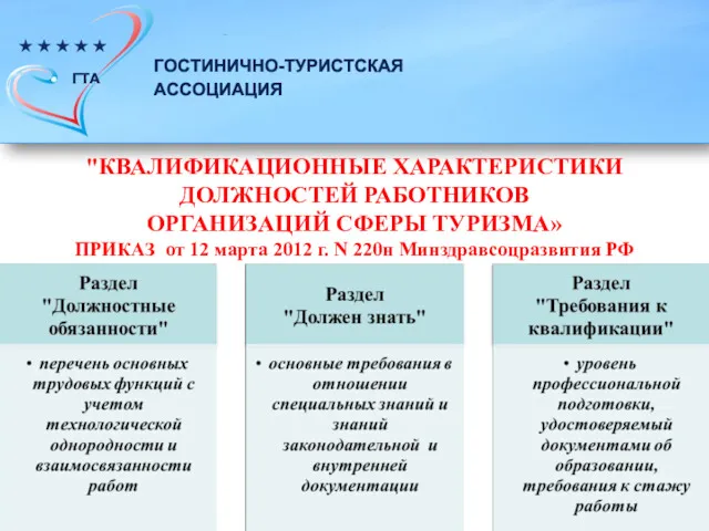 "КВАЛИФИКАЦИОННЫЕ ХАРАКТЕРИСТИКИ ДОЛЖНОСТЕЙ РАБОТНИКОВ ОРГАНИЗАЦИЙ СФЕРЫ ТУРИЗМА» ПРИКАЗ от 12