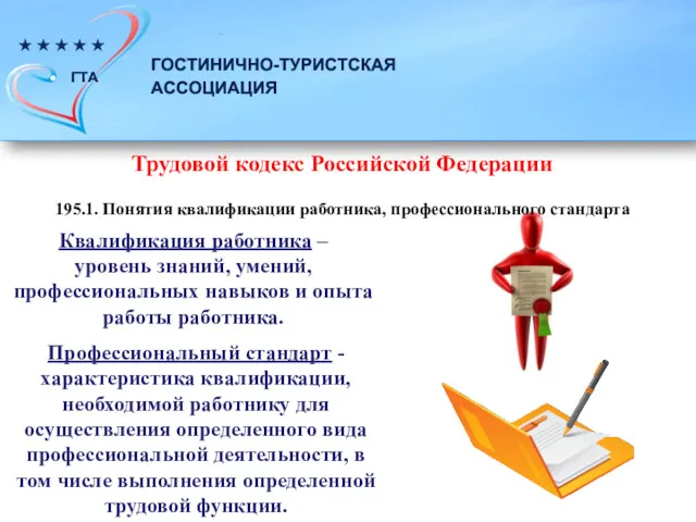 Трудовой кодекс Российской Федерации 195.1. Понятия квалификации работника, профессионального стандарта