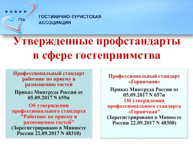 Утвержденные профстандарты в сфере гостеприимства