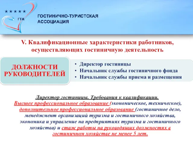 V. Квалификационные характеристики работников, осуществляющих гостиничную деятельность Директор гостиницы. Требования