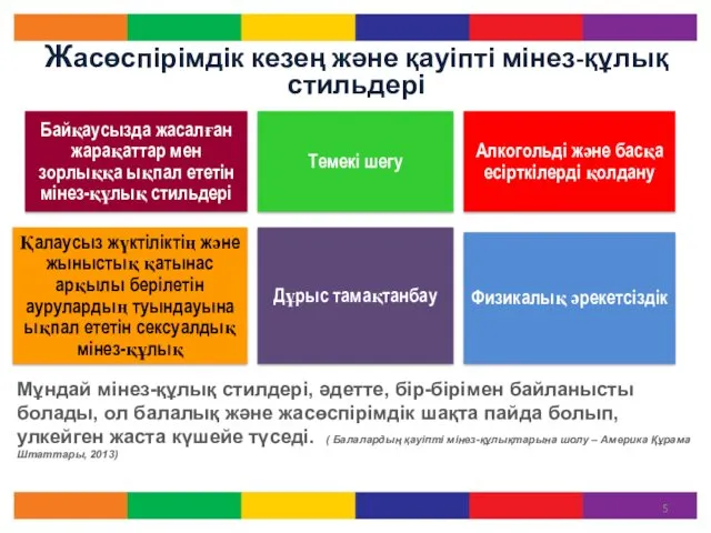 Жасөспірімдік кезең және қауіпті мінез-құлық стильдері Мұндай мінез-құлық стилдері, әдетте,