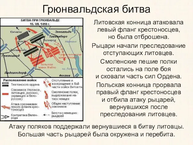 Грюнвальдская битва Литовская конница атаковала левый фланг крестоносцев, но была