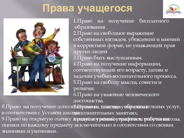 Права учащегося 1.Право на получение бесплатного образования 2.Право на свободное