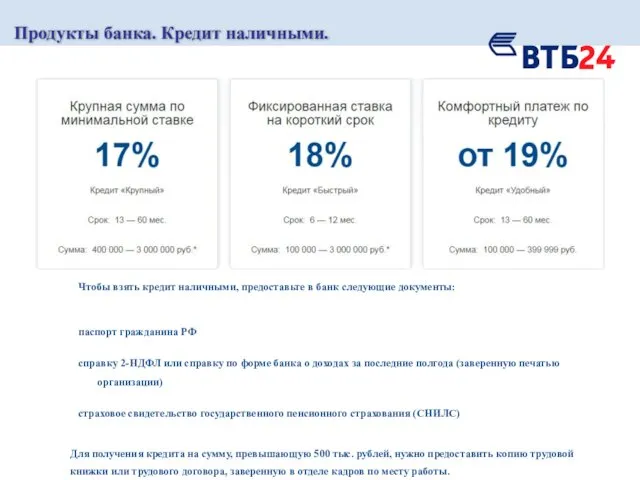 Продукты банка. Кредит наличными. Чтобы взять кредит наличными, предоставьте в