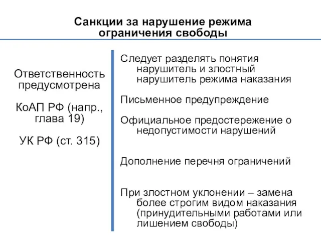 Санкции за нарушение режима ограничения свободы Ответственность предусмотрена КоАП РФ