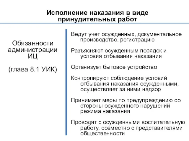 Исполнение наказания в виде принудительных работ Обязанности администрации ИЦ (глава