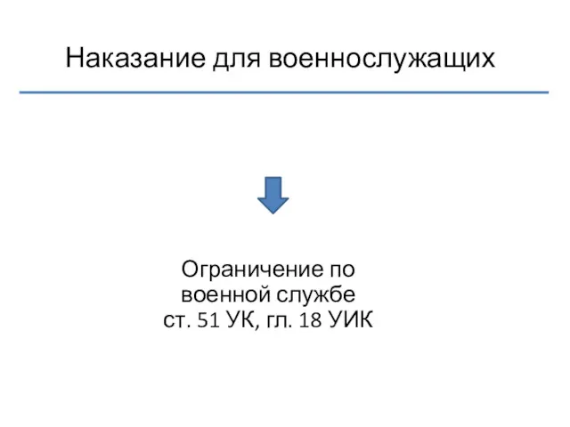 Наказание для военнослужащих Ограничение по военной службе ст. 51 УК, гл. 18 УИК