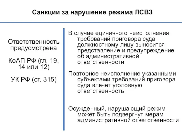 Санкции за нарушение режима ЛСВЗ Ответственность предусмотрена КоАП РФ (гл.