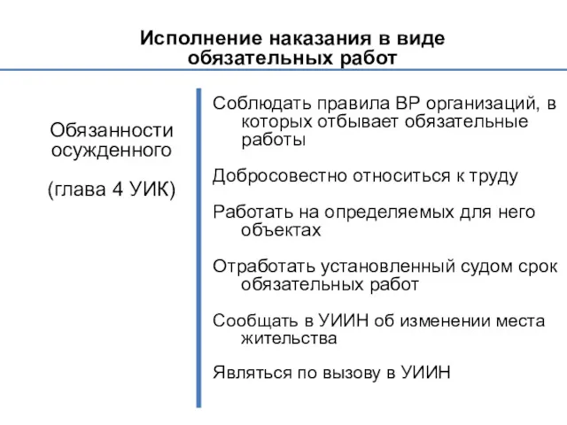 Исполнение наказания в виде обязательных работ Обязанности осужденного (глава 4