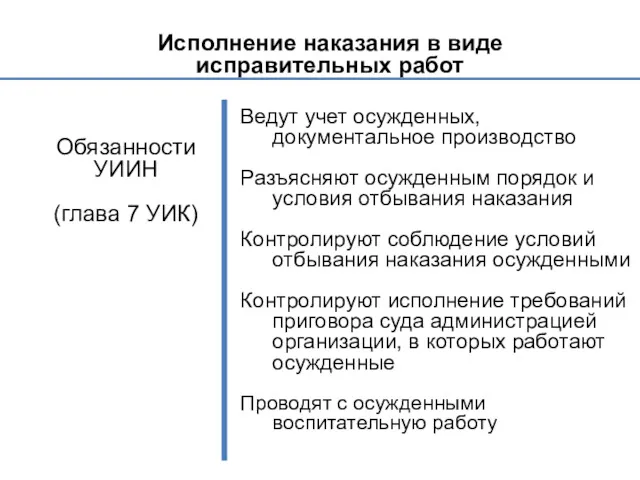 Исполнение наказания в виде исправительных работ Обязанности УИИН (глава 7