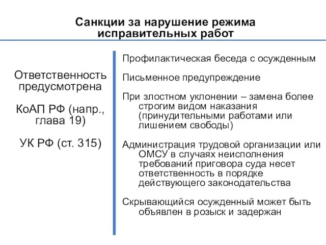 Санкции за нарушение режима исправительных работ Ответственность предусмотрена КоАП РФ