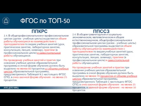 ФГОС по ТОП-50 ППКРС 2.4. В общепрофессиональном и профессиональном циклах