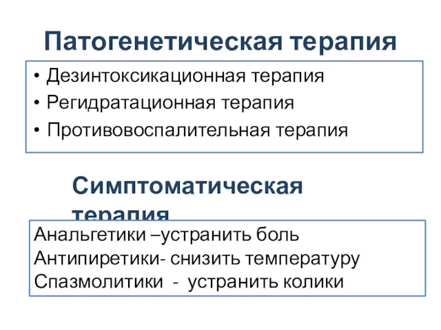 Патогенетическая терапия Дезинтоксикационная терапия Регидратационная терапия Противовоспалительная терапия Симптоматическая терапия Анальгетики –устранить боль