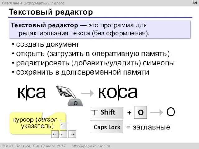Текстовый редактор Текстовый редактор — это программа для редактирования текста