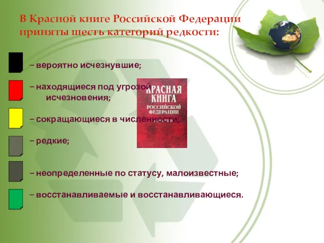 В Красной книге Российской Федерации приняты шесть категорий редкости: –