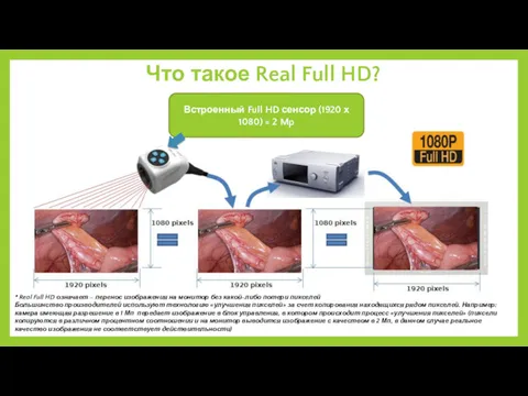 Что такое Real Full HD? * Real Full HD означает