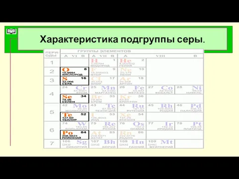 Характеристика подгруппы серы.