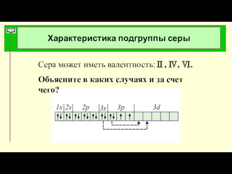 Характеристика подгруппы серы Сера может иметь валентность:Ⅱ, Ⅳ, Ⅵ. Объясните