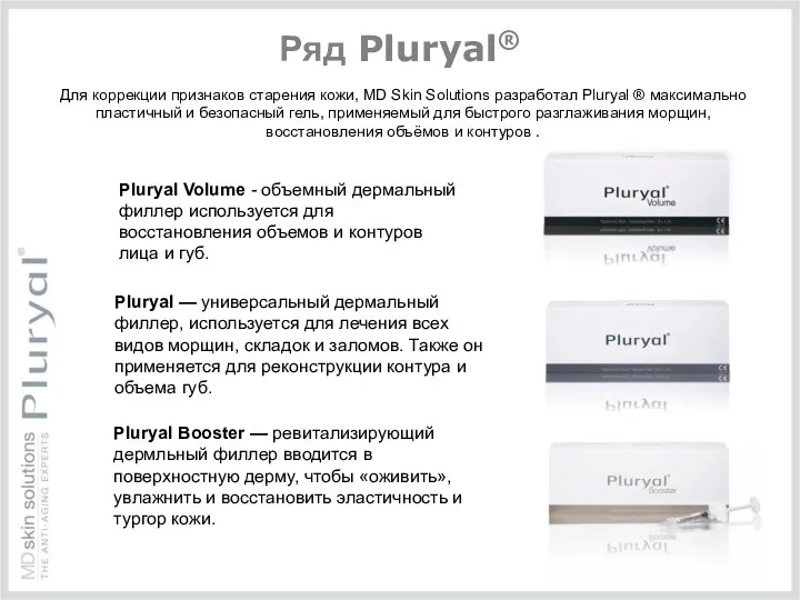 Для коррекции признаков старения кожи, MD Skin Solutions разработал Pluryal ® максимально пластичный