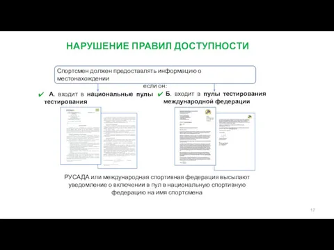 Б. входит в пулы тестирования международной федерации РУСАДА или международная спортивная федерация высылают