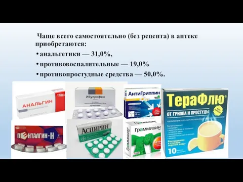 Чаще всего самостоятельно (без рецепта) в аптеке приобретаются: анальгетики —