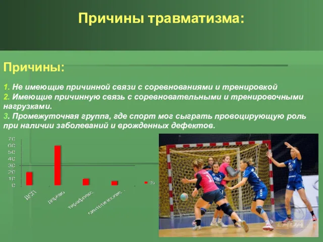 Причины травматизма: Причины: 1. Не имеющие причинной связи с соревнованиями