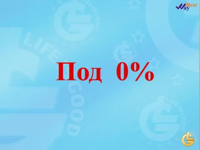 От 10% до 15% 0% или 2% От 70% до