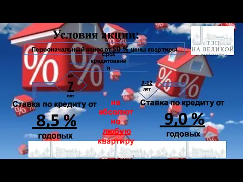 Условия акции: Первоначальный взнос от 50 % цены квартиры Срок