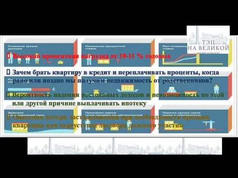 Наши опасения при ипотечном кредитовании Высокая процентная нагрузка от 10-11