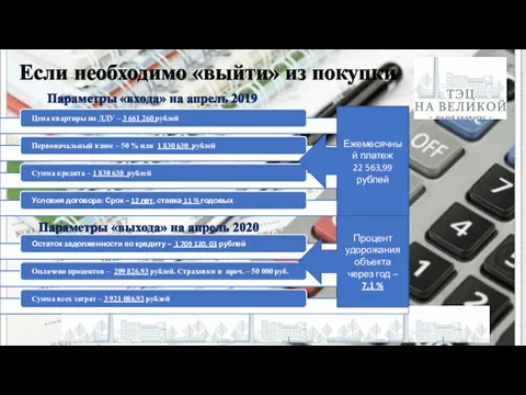 Параметры «выхода» на апрель 2020 Если необходимо «выйти» из покупки