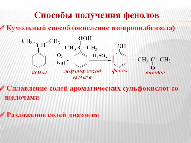 Способы получения фенолов Кумольный способ (окисление изопропилбензола) Сплавление солей ароматических сульфокислот со щелочами Разложение солей диазония