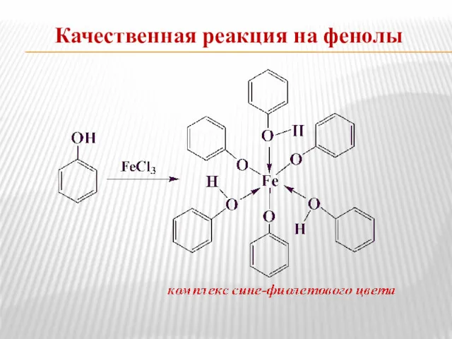 Качественная реакция на фенолы