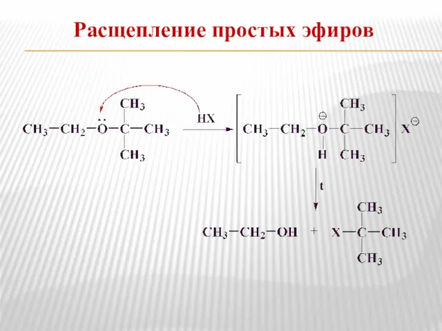 Расщепление простых эфиров