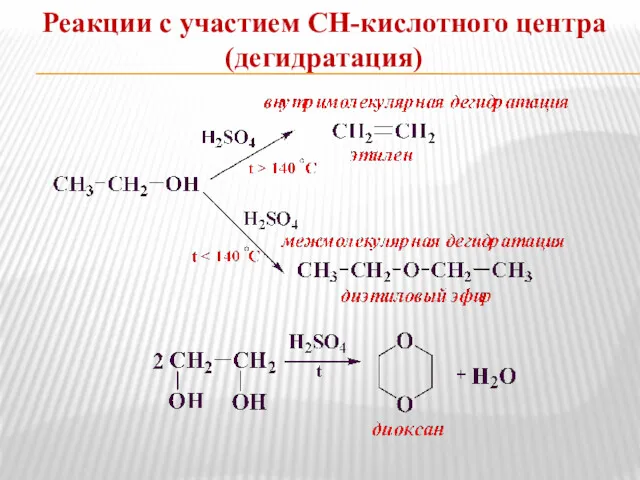 Реакции с участием СН-кислотного центра (дегидратация)