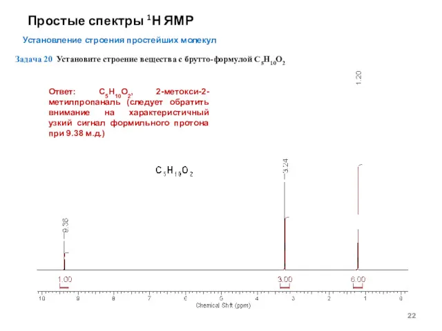 Простые спектры 1Н ЯМР Установление строения простейших молекул Задача 20